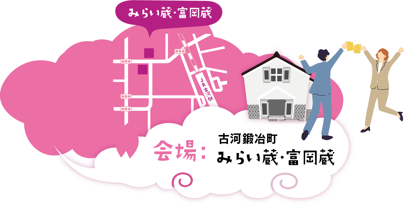 会場：みらい蔵、冨岡蔵、古河市本町1-4-10